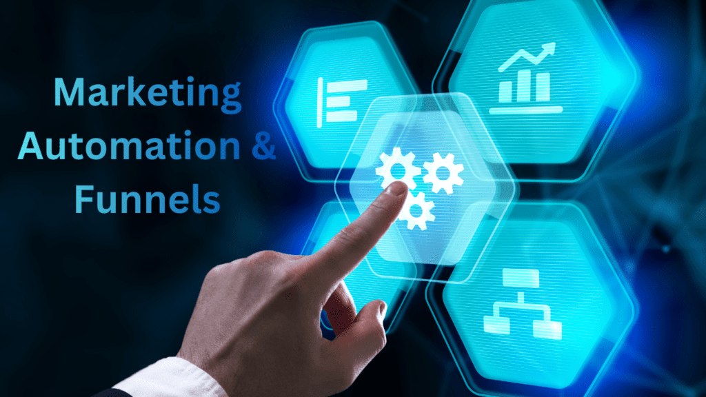 Snigdha Ghosh Digital Marketing Strategist building automated marketing funnels, interacting with a futuristic interface that represents lead flow, optimization, and scalable growth systems.